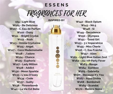 essens perfume list 2024.